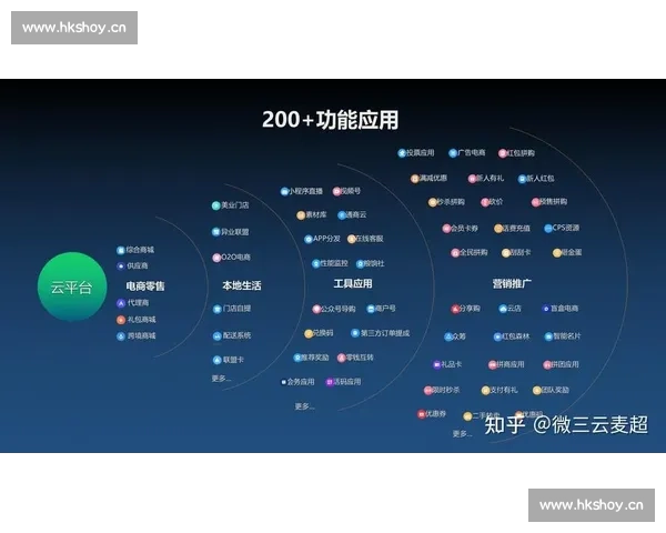 以积分体系为核心驱动用户价值增长与生态共赢新路径探索