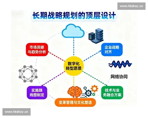 体育产业数字化转型驱动品牌推广与商业价值全面提升策略创新实践