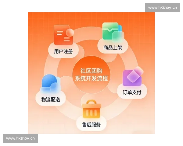平台智能推荐助力用户精准发现优质内容新趋势