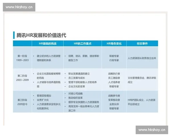 以价值认同为核心引领个人成长与社会发展的创新路径探索